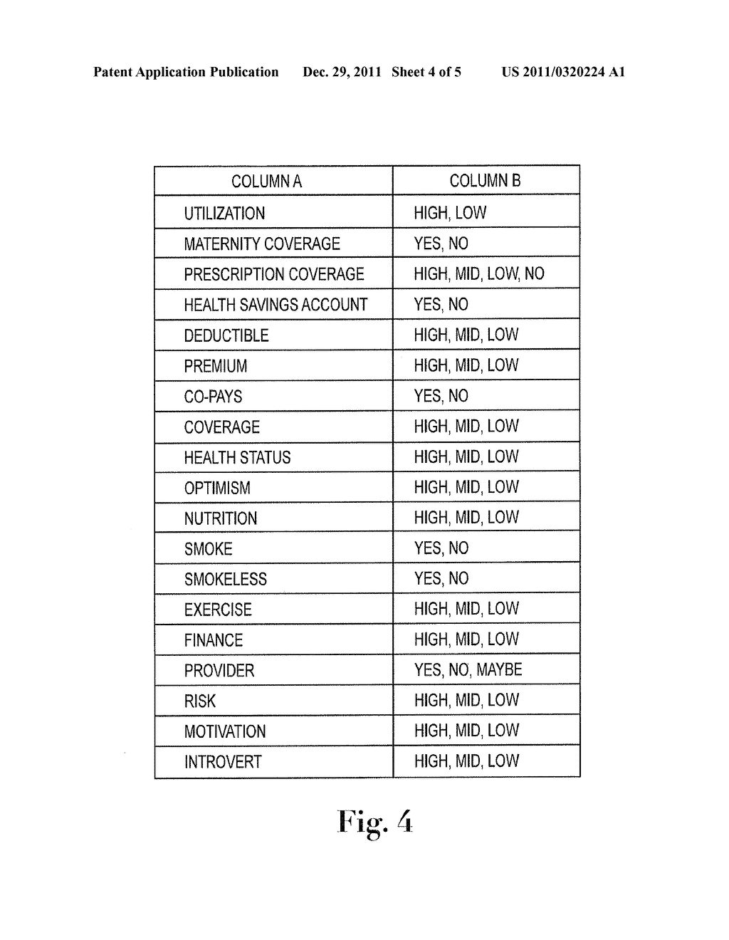 Systems and Methods for Customizing Product Selections Based on Member     Parameters and Providing the Selections to Members for Purchase - diagram, schematic, and image 05