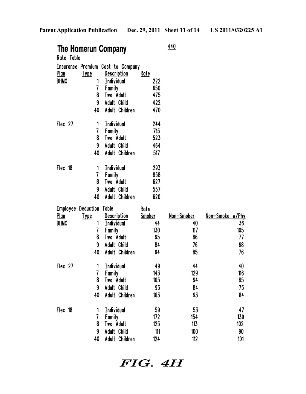 METHOD AND APPARATUS FOR AUTOMATIC HEALTHPLAN DATA RETRIEVAL AND     RECONCILIATION USING A PROCESSING DEVICE - diagram, schematic, and image 12