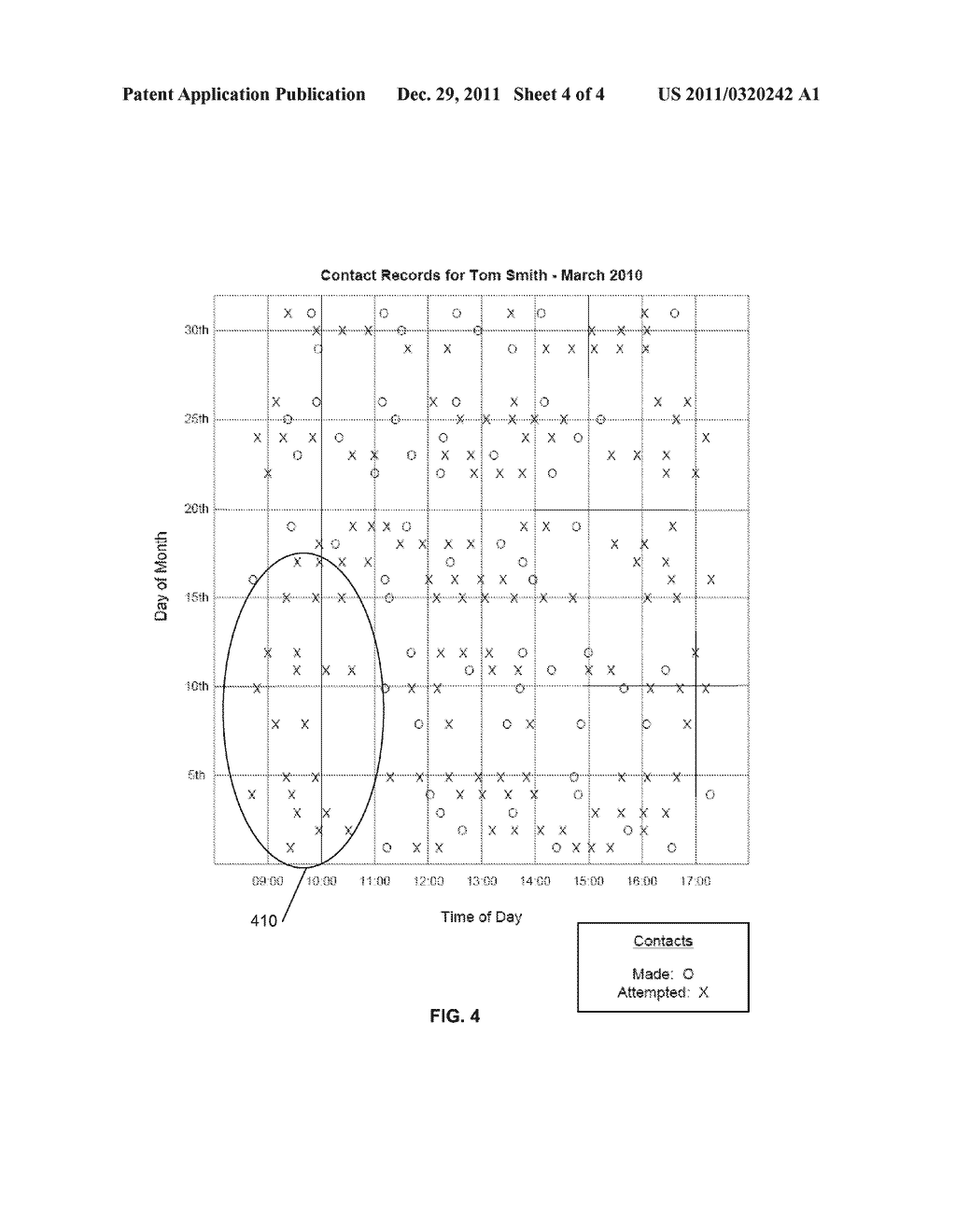 MULTI-VARIATE SALES PERFORMANCE ANALYSIS SYSTEM - diagram, schematic, and image 05