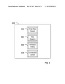 Coupons for On-Demand Content diagram and image