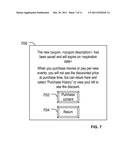 Coupons for On-Demand Content diagram and image