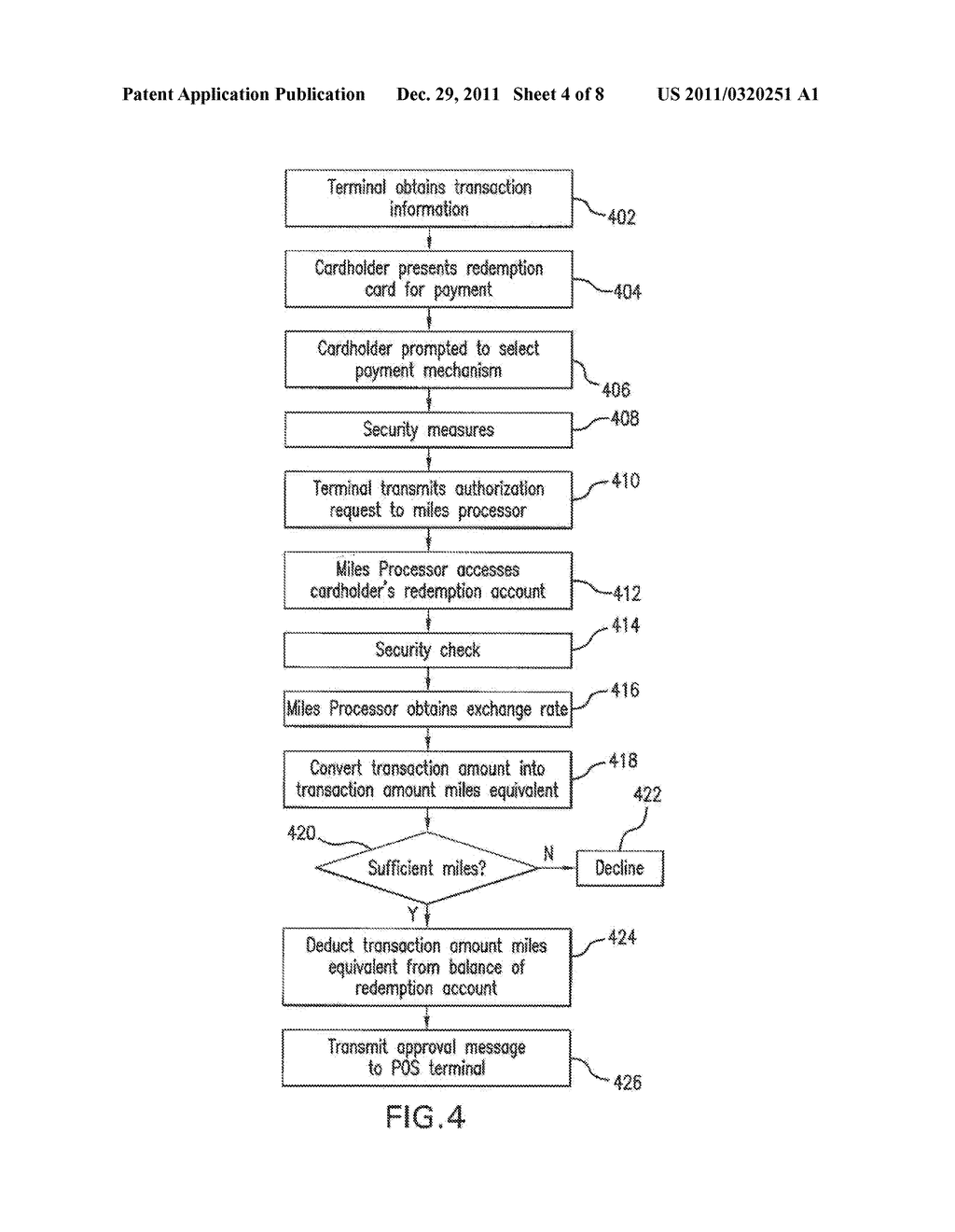 System And Method For Performing A Redemption Transaction On A Point Of     Sale Terminal - diagram, schematic, and image 05