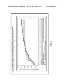 CROSS-MEDIA CAMPAIGNS WITH BIAS ADJUSTMENT AND ATTRIBUTION MODELING diagram and image