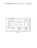 CROSS-MEDIA CAMPAIGNS WITH BIAS ADJUSTMENT AND ATTRIBUTION MODELING diagram and image