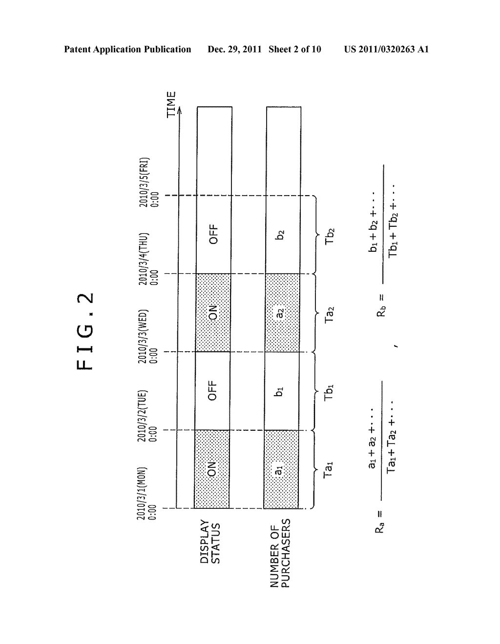 ADVERTISING EFFECTIVENESS MEASURING APPARATUS, ADVERTISING EFFECTIVENESS     MEASURING METHOD, PROGRAM, AND ELECTRONIC ADVERTISING APPARATUS - diagram, schematic, and image 03