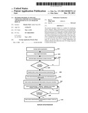 METHOD FOR DISPLAY OFFLINE, TARGETED, INDIVIDUALLY SCHEDULED     ADVERTISEMENTS IN ANY DESKTOP DISPLAY diagram and image