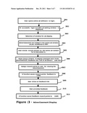 METHOD FOR DISPLAY OFFLINE, TARGETED, INDIVIDUALLY SCHEDULED     ADVERTISEMENTS IN ANY DESKTOP DISPLAY diagram and image