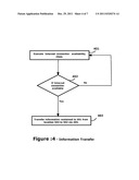 METHOD FOR DISPLAY OFFLINE, TARGETED, INDIVIDUALLY SCHEDULED     ADVERTISEMENTS IN ANY DESKTOP DISPLAY diagram and image