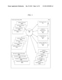 Methods, Systems, and Computer Program Products For Managing Organized     Binary Advertising Asset Markets diagram and image