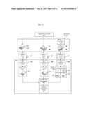 Methods, Systems, and Computer Program Products For Managing Organized     Binary Advertising Asset Markets diagram and image