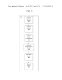 Methods, Systems, and Computer Program Products For Managing Organized     Binary Advertising Asset Markets diagram and image