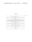 Methods, Systems, and Computer Program Products For Managing Organized     Binary Advertising Asset Markets diagram and image