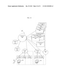 Methods, Systems, and Computer Program Products For Managing Organized     Binary Advertising Asset Markets diagram and image