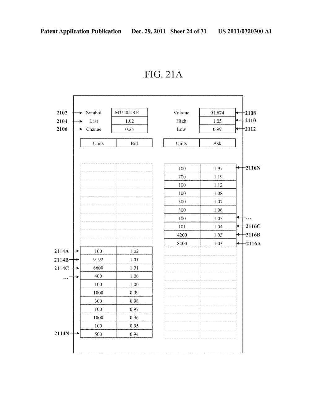 Methods, Systems, and Computer Program Products For Managing Organized     Binary Advertising Asset Markets - diagram, schematic, and image 25