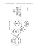 Establishing and Utilizing Custom Prices Between a Customer and a     Manufacturer diagram and image