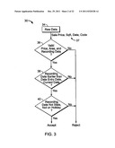 PRICE INDEXING diagram and image