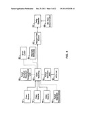 PRICE INDEXING diagram and image