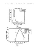 PRICE INDEXING diagram and image