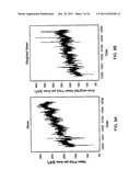 PRICE INDEXING diagram and image