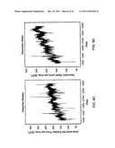 PRICE INDEXING diagram and image