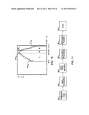 PRICE INDEXING diagram and image