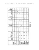 PRICE INDEXING diagram and image