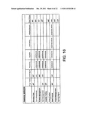 PRICE INDEXING diagram and image