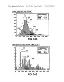 PRICE INDEXING diagram and image