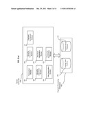 EVOLVING PAYMENT DEVICE diagram and image