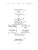 EVOLVING PAYMENT DEVICE diagram and image