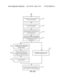 EVOLVING PAYMENT DEVICE diagram and image