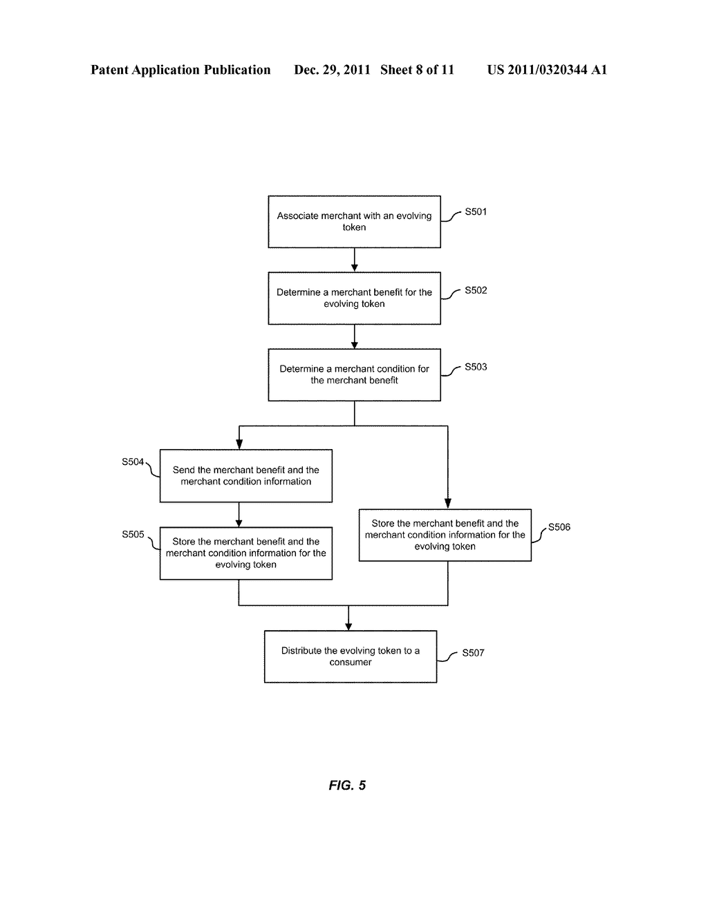 EVOLVING PAYMENT DEVICE - diagram, schematic, and image 09