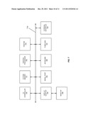 EVOLVING PAYMENT DEVICE diagram and image