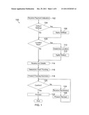 SMART WALLET diagram and image