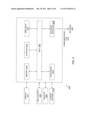 SMART WALLET diagram and image