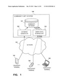 COMMUNITY GIFT SYSTEM, INFORMATION PROCESSING METHOD, AND INFORMATION     PROCESSING PROGRAM diagram and image