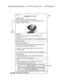 COMMUNITY GIFT SYSTEM, INFORMATION PROCESSING METHOD, AND INFORMATION     PROCESSING PROGRAM diagram and image