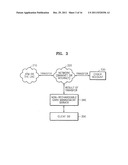 CARD TRANSACTION SYSTEM AND METHOD ON ON-LINE AND/OR OFF-LINE diagram and image