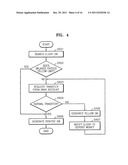 CARD TRANSACTION SYSTEM AND METHOD ON ON-LINE AND/OR OFF-LINE diagram and image