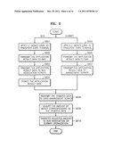 CARD TRANSACTION SYSTEM AND METHOD ON ON-LINE AND/OR OFF-LINE diagram and image