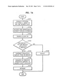 CARD TRANSACTION SYSTEM AND METHOD ON ON-LINE AND/OR OFF-LINE diagram and image