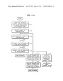 CARD TRANSACTION SYSTEM AND METHOD ON ON-LINE AND/OR OFF-LINE diagram and image