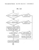 CARD TRANSACTION SYSTEM AND METHOD ON ON-LINE AND/OR OFF-LINE diagram and image