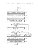 CARD TRANSACTION SYSTEM AND METHOD ON ON-LINE AND/OR OFF-LINE diagram and image