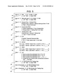 Stock market filters diagram and image