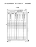 Stock market filters diagram and image