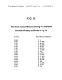 Stock market filters diagram and image