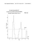 Stock market filters diagram and image