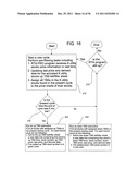 Stock market filters diagram and image