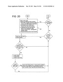 Stock market filters diagram and image